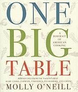 One Big Table (eBook, ePUB) Cover One Big Table (eBook, ePUB)