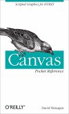 Canvas Pocket Reference (eBook, ePUB)