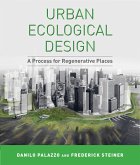 Urban Ecological Design (eBook, ePUB)