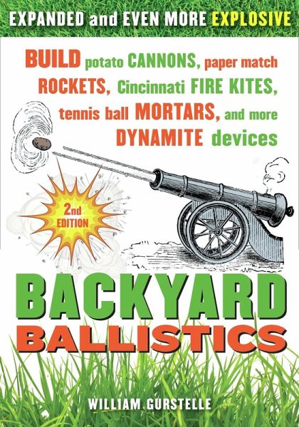 Backyard Ballistics (eBook, PDF) Backyard Ballistics (eBook, PDF)