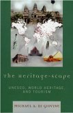 The Heritage-scape (eBook, ePUB)