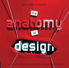 Cover Anatomy of Design (eBook, PDF)