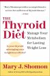 The Thyroid Diet (eBook, ePUB) - Bild 1