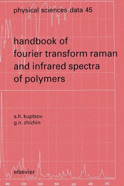 Cover Handbook of Fourier Transform Raman and Infrared Spectra of Polymers (eBook, ePUB)