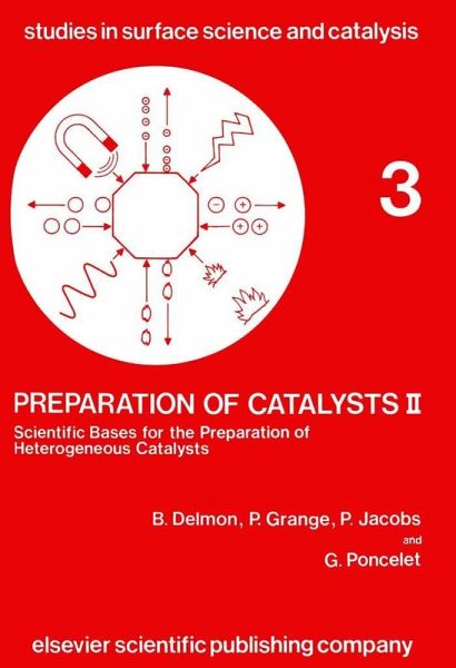 Preparation of Catalysts II (eBook, PDF)