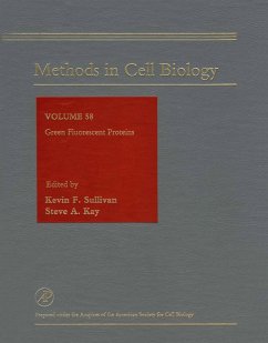 Cover Green Fluorescent Proteins (eBook, PDF)