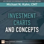 Investment Charts and Concepts (eBook, ePUB)