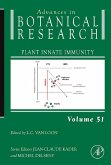 Plant Innate Immunity (eBook, ePUB)