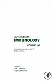 Immunopathogenesis of Type 1 Diabetes Mellitus (eBook, PDF)