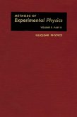 Nuclear Physics. Part B (eBook, PDF)