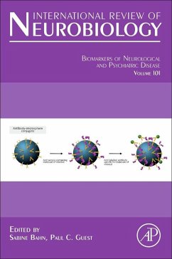 Biomarkers of Neurological and Psychiatric Disease (eBook, ePUB)