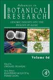 Genomic Insights into the Biology of Algae (eBook, ePUB)