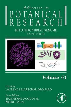 Mitochondrial Genome Evolution (eBook, ePUB)