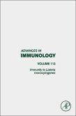Immunity to Listeria Monocytogenes (eBook, ePUB)