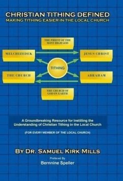 Christian Tithing Defined - Mills, Samuel Kirk
