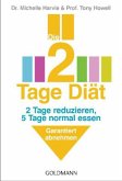 Die 2-Tage-Diät