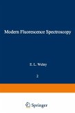 Modern Fluorescence Spectroscopy