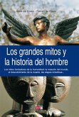 Los grandes mitos y la historia del hombre (eBook, ePUB)