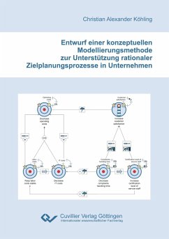 Entwurf einer konzeptuellen Modellierungsmethode zur Unterstützung rationaler Zielplanungsprozesse in Unternehmen - Köhling, Christian Alexander