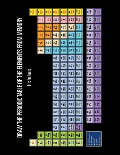 Draw the Periodic Table of the Elements from Memory - Fontaine, Eric