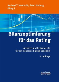 Bilanzoptimierung für das Rating