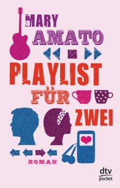 Playlist für Zwei - Amato, Mary