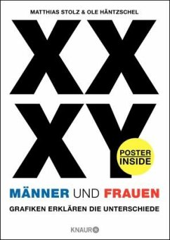 XX XY - Männer und Frauen - Stolz, Matthias;Häntzschel, Ole
