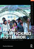 From Trafficking to Terror