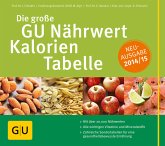Die große GU Nährwert-Kalorien-Tabelle 2014/15