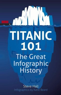 Titanic 101: The Great Infographic History - Hall, Steve