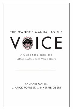 Cover Owner's Manual to the Voice