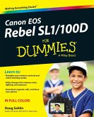 Canon EOS Rebel Sl1/100d for Dummies