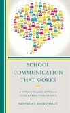 School Communication that Works