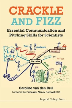CRACKLE AND FIZZ - Caroline van Den Brul