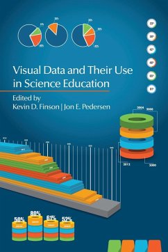 Visual Data and Their Use in Science Education