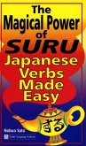 Magical Power of Suru (eBook, ePUB)