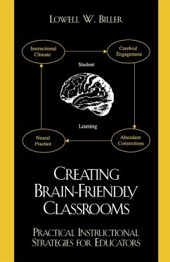 Cover Creating Brain-friendly Classrooms (eBook, ePUB)