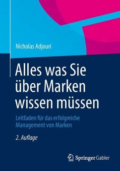 Alles was Sie über Marken wissen müssen - Adjouri, Nicholas