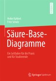 Säure-Base-Diagramme