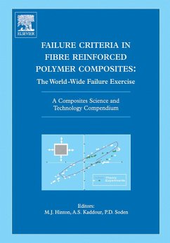 Cover Failure Criteria in Fibre-Reinforced-Polymer Composites (eBook, PDF)