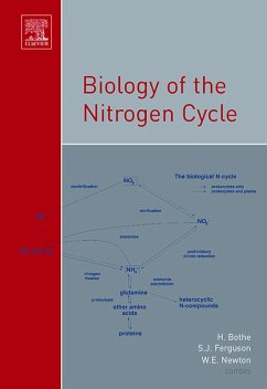 Cover Biology of the Nitrogen Cycle (eBook, ePUB)