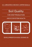 Soil Quality for Crop Production and Ecosystem Health (eBook, PDF)