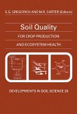 Soil Quality for Crop Production and Ecosystem Health (eBook, PDF)