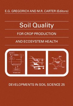 Cover Soil Quality for Crop Production and Ecosystem Health (eBook, PDF)