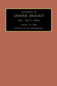 Cover Genetics of Sex Determination (eBook, PDF)