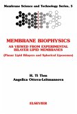 Membrane Biophysics: As Viewed from Experimental Bilayer Lipid Membranes (eBook, PDF)