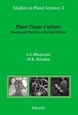 Plant Tissue Culture: Theory and Practice (eBook, PDF)