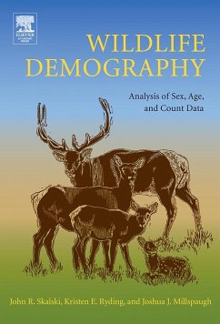 Cover Wildlife Demography (eBook, ePUB)