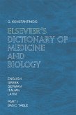 Elsevier's Dictionary of Medicine and Biology (eBook, ePUB)