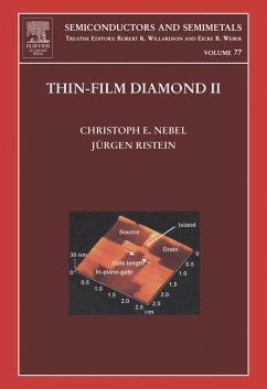 Thin-Film Diamond II (eBook, PDF)